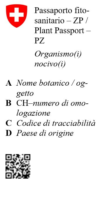 RS 916.201 - Ordinanza del DEFR e del DATEC del 14 novembre ...
